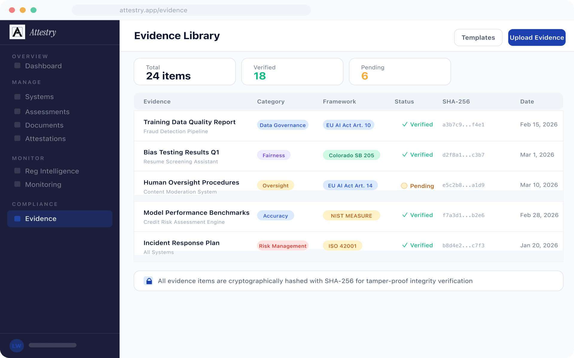 Evidence library showing categorized evidence items with framework tags, integrity hashes, and review status