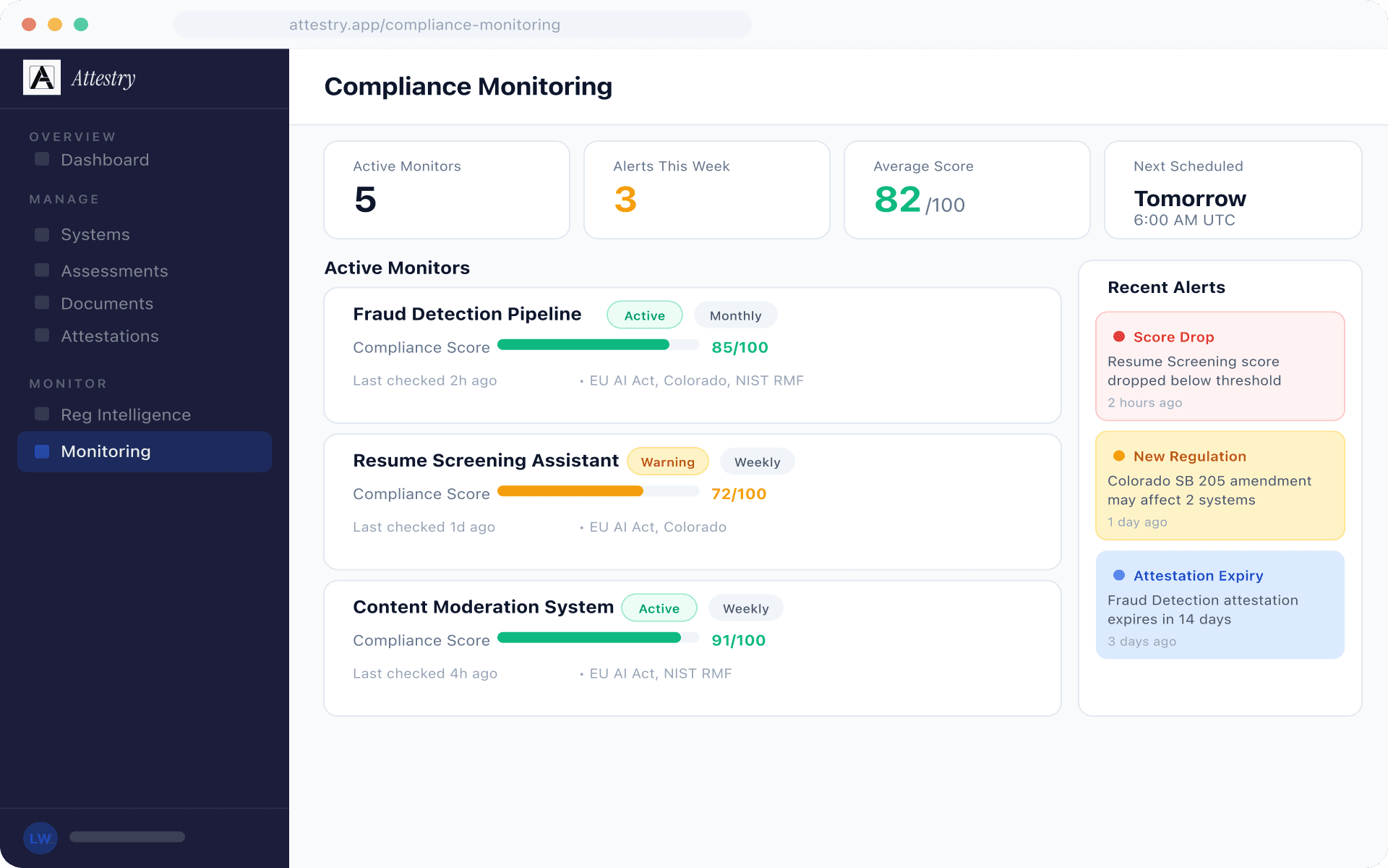 Compliance monitoring dashboard showing score trend lines, expiry warnings, and per-system alert thresholds